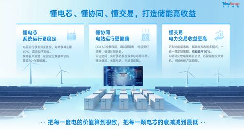 天合储能交直协同解决方案亮相西部论坛 把每一度电的价值算到极致
